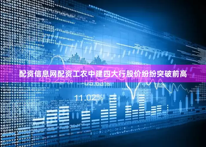 配资信息网配资工农中建四大行股价纷纷突破前高