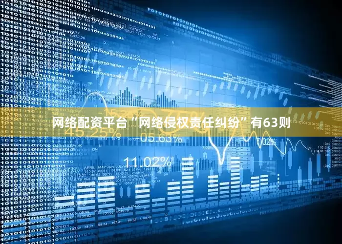 网络配资平台“网络侵权责任纠纷”有63则